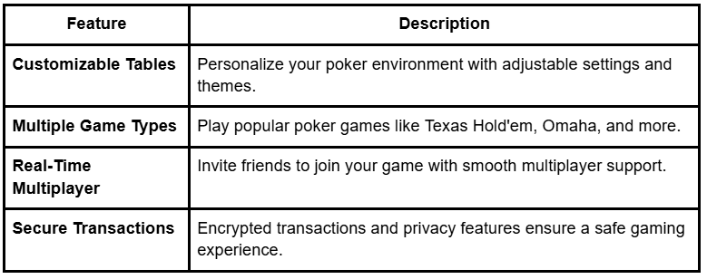 Poker software for home games